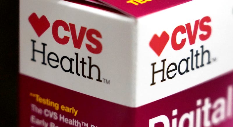 CVS Medication Abortions