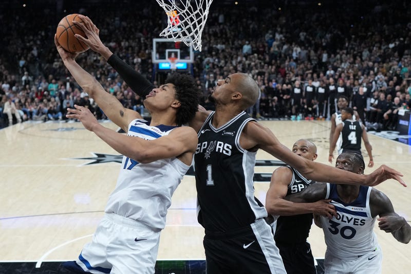 APTOPIX Timberwolves Spurs Basketball