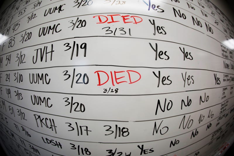 Virus Outbreak Death Count