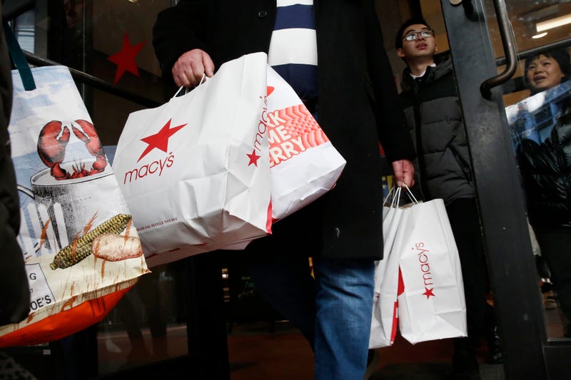 Consumer Prices