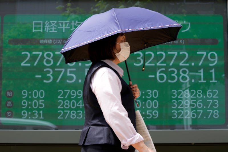 Japan Financial Markets