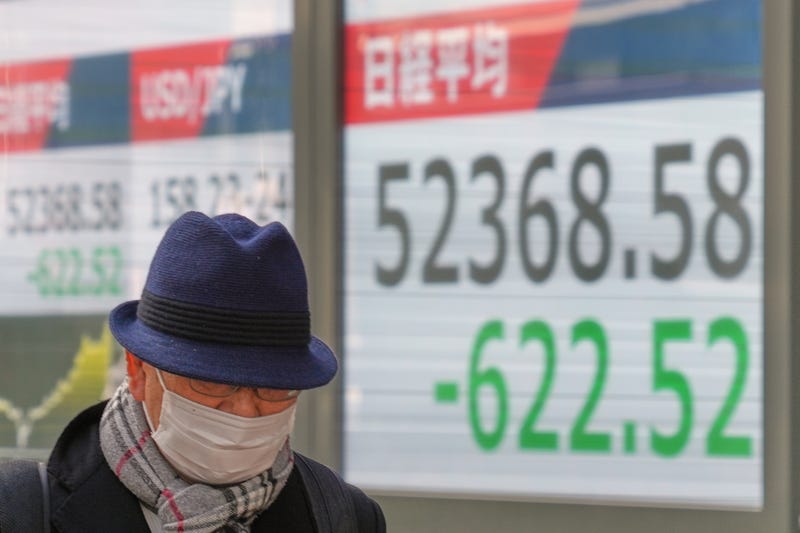 Japan Financial Markets