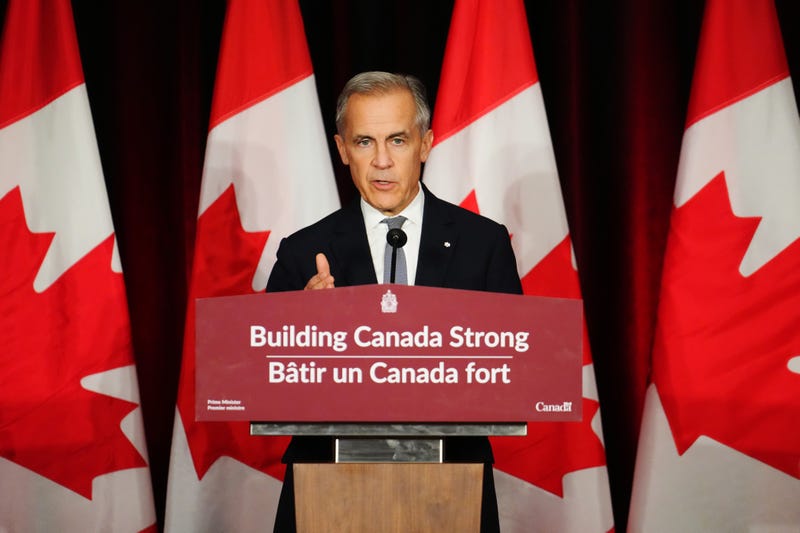 Canada Economy