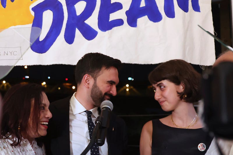 Election 2025 NYC Mayor