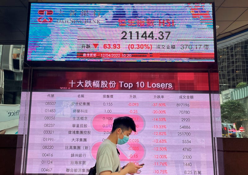 Hong Kong Financial Markets