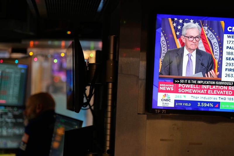 Financial Markets Wall Street