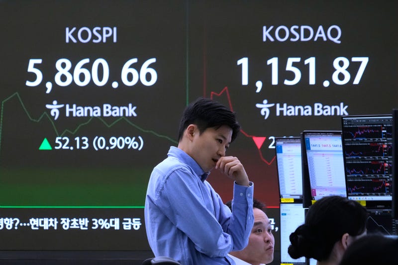 South Korea Financial Markets