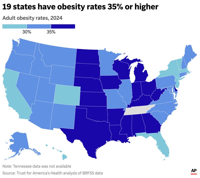 Obesity-Rates