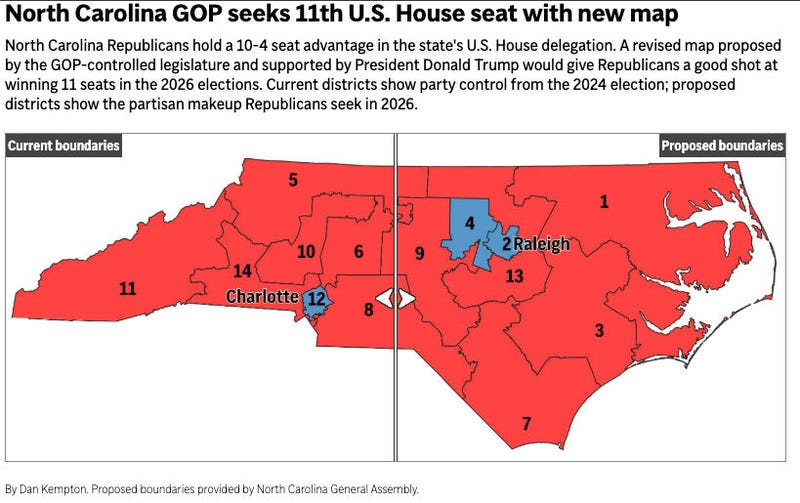 North-Carolina-Redistricting