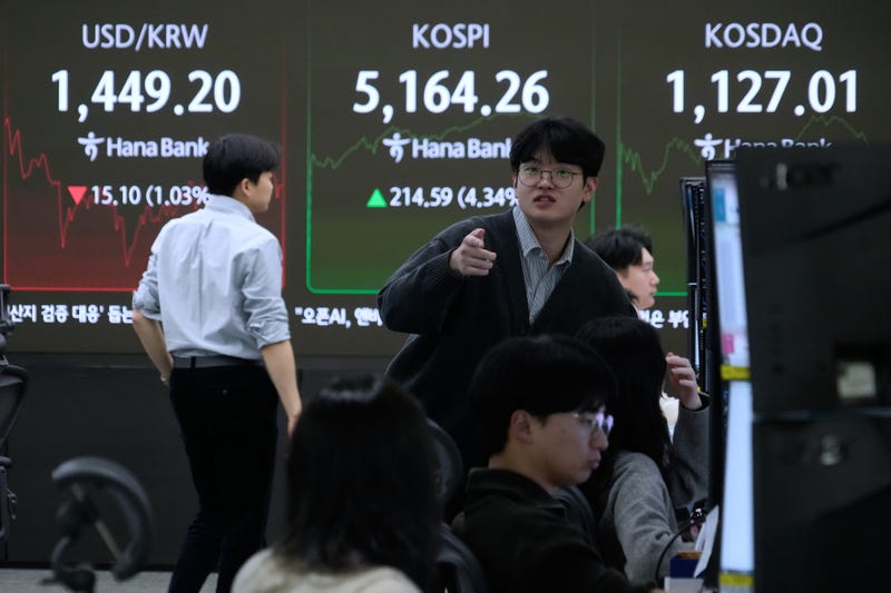 South Korea Financial Markets