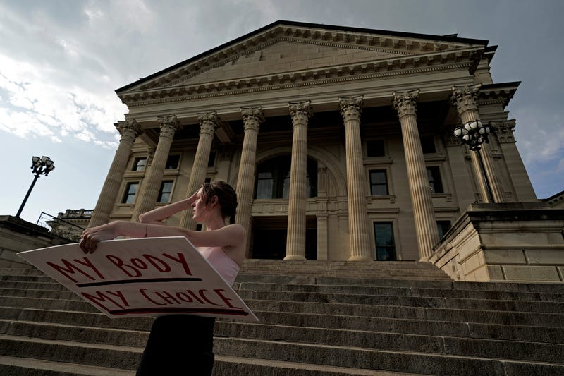 Abortion Kansas