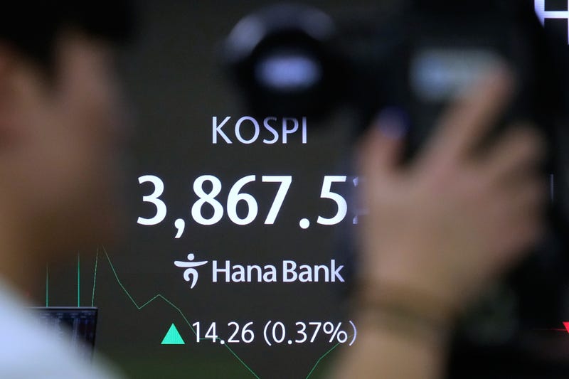 South Korea Financial Markets