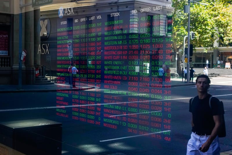 Australia Markets