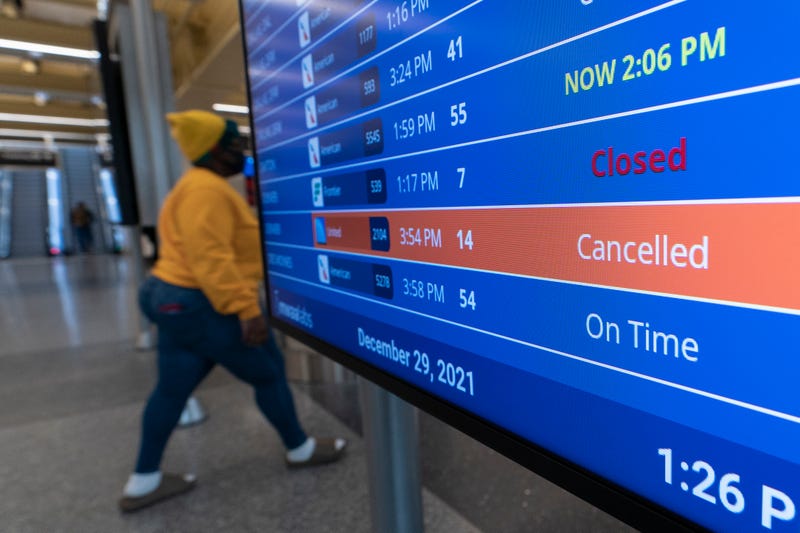 Airline Refunds