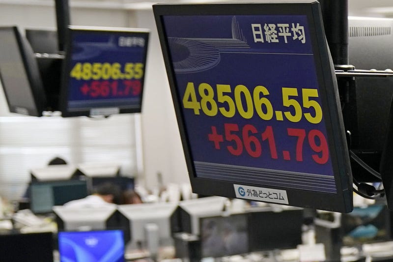 Japan Financial Markets