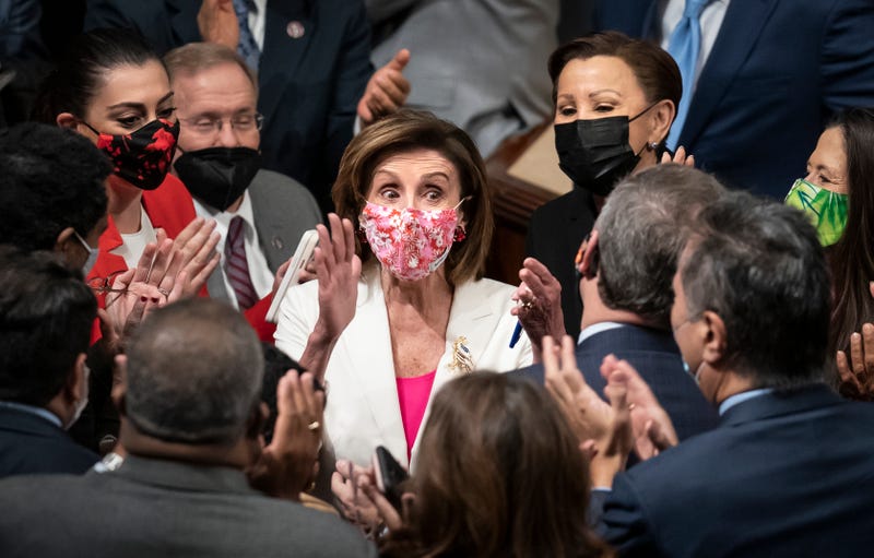 Congress Budget