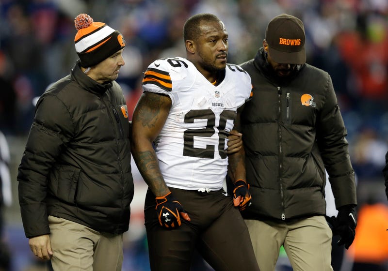 NFL Disability Lawsuit Football