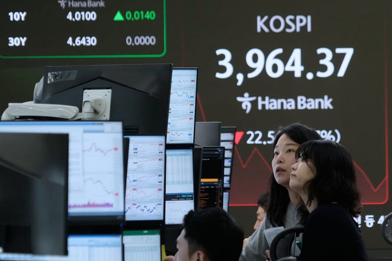 South Korea Financial Markets