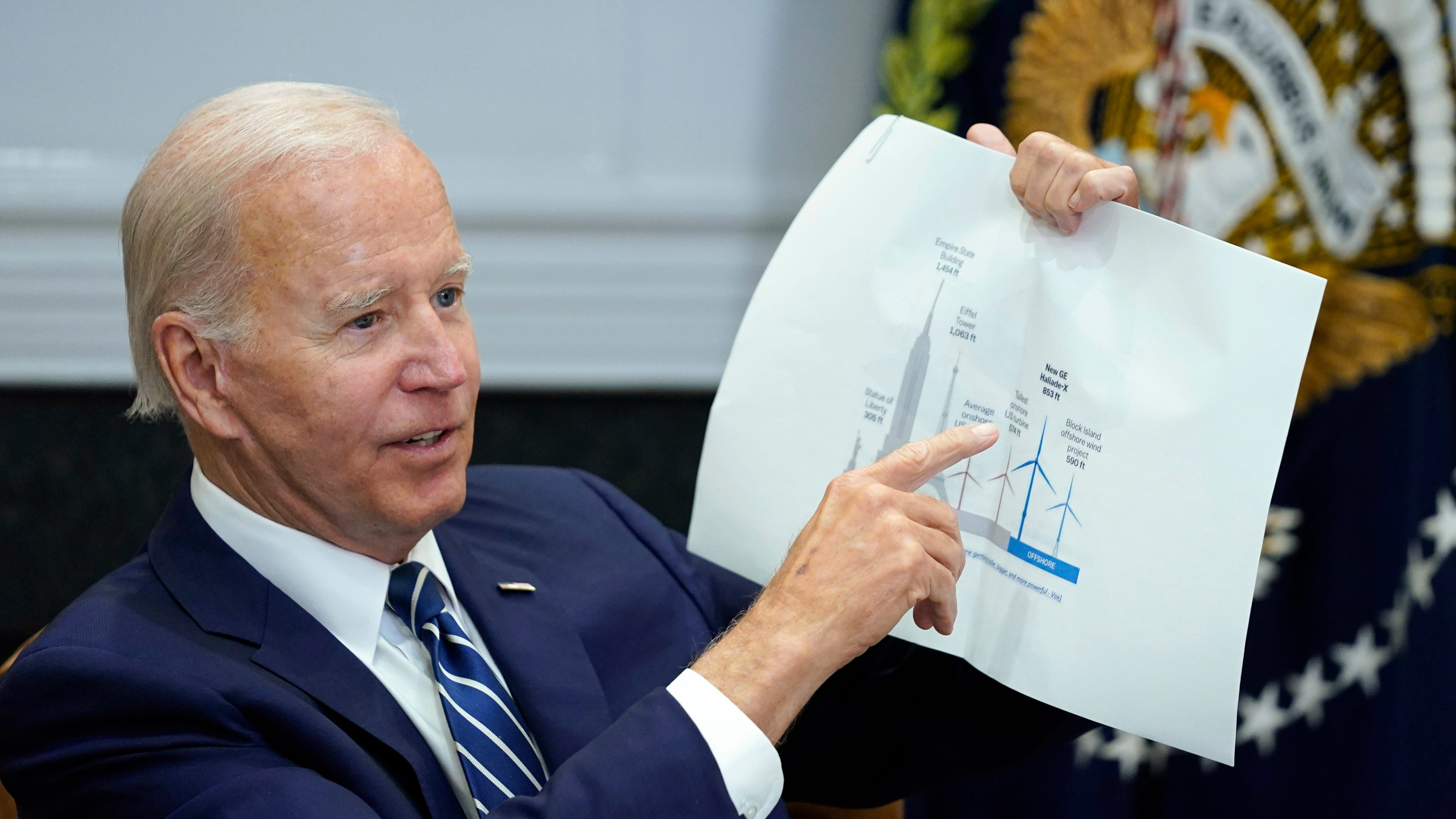 Biden plans floating platforms to expand offshore wind power