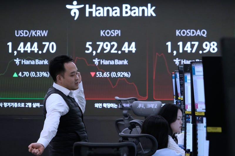 South Korea Financial Markets