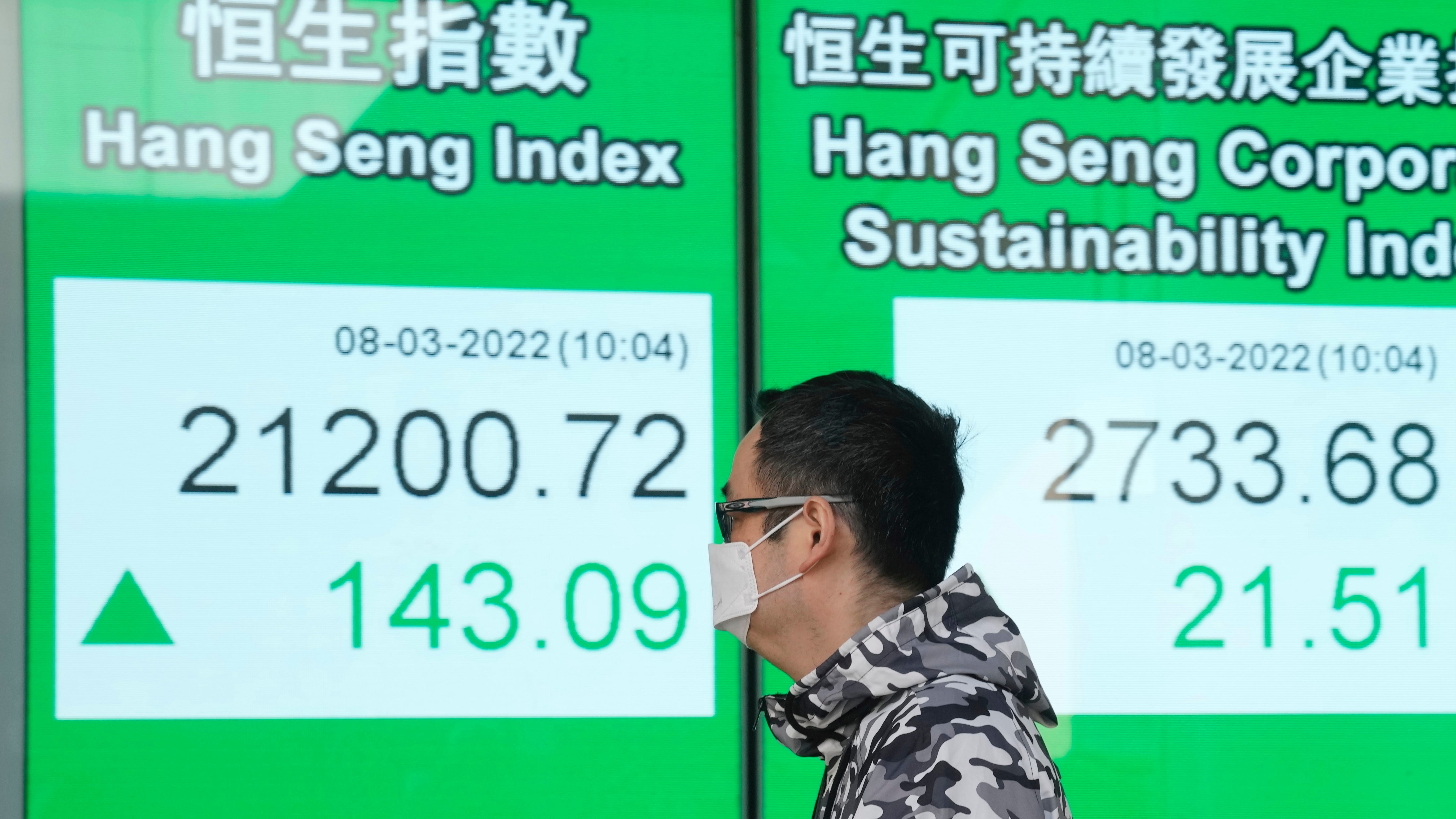 Oil prices climb again as US prepares to ban Russian crude