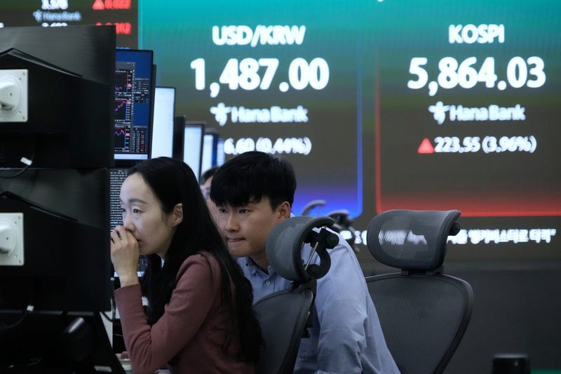 South Korea Financial Markets