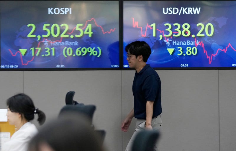 South Korea Financial Markets