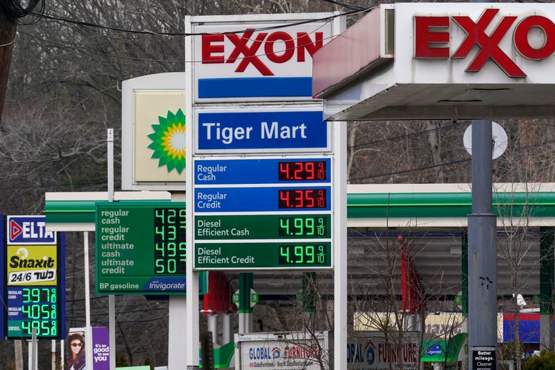 Russia Ukraine War Energy Prices