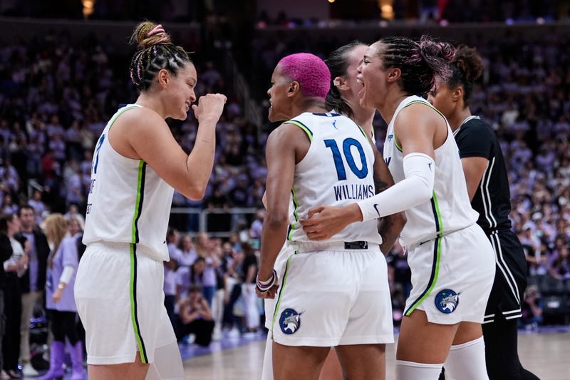 Lynx Valkyries Basketball