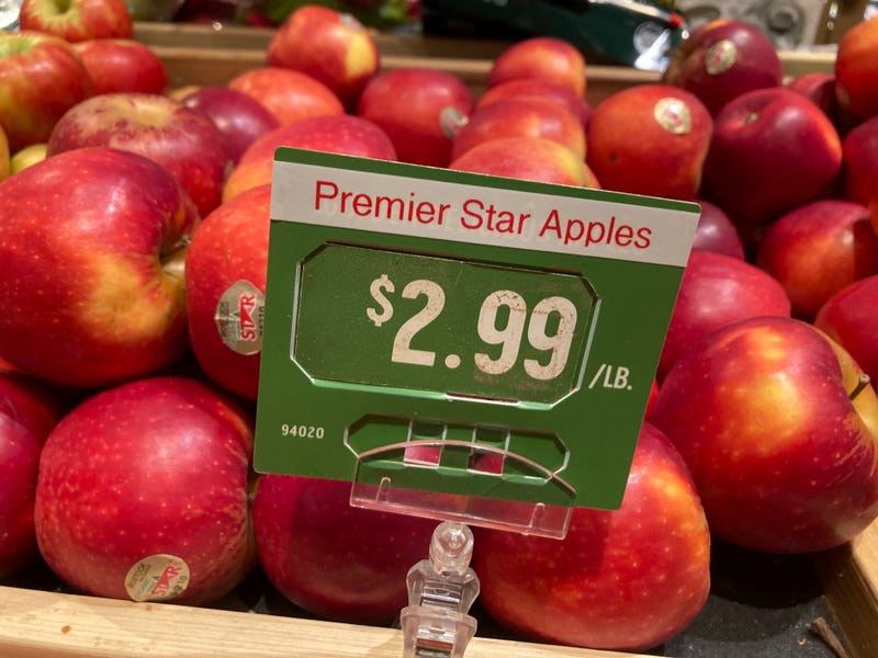 Producer Prices