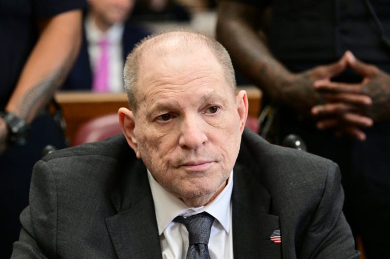 Sexual Misconduct-Harvey Weinstein