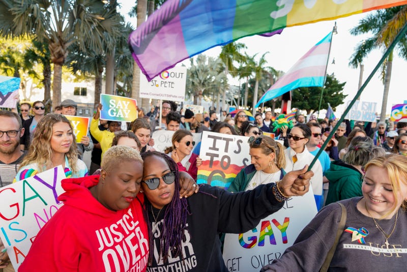 Gender Identity States Explainer