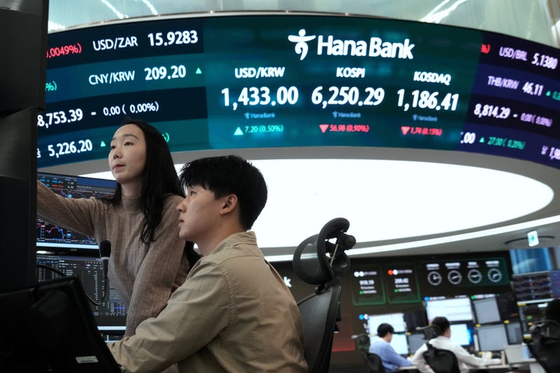 South Korea Financial Markets