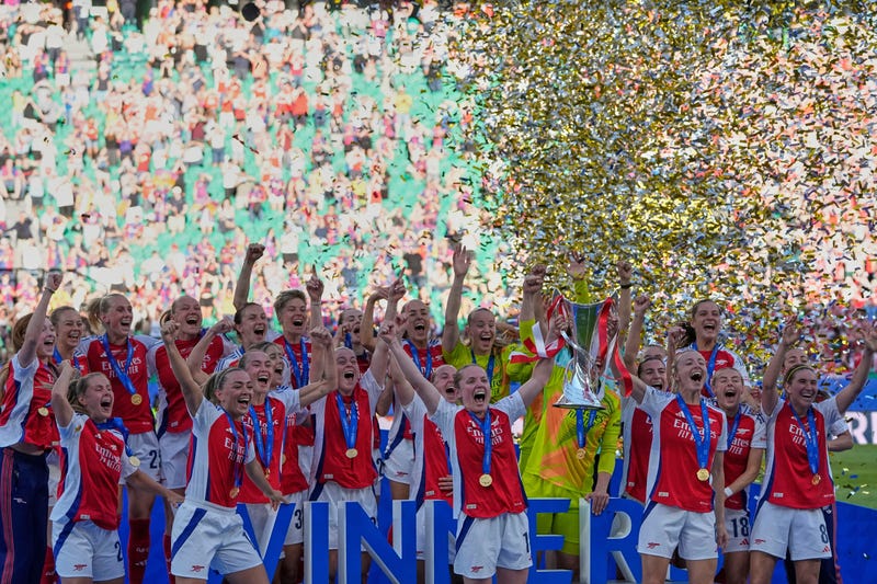 Women's Champions League Draw