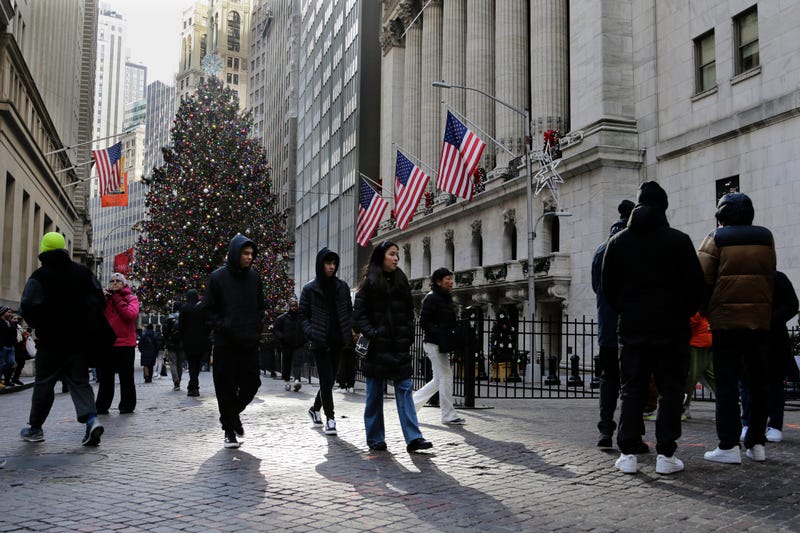Financial Markets Wall Street