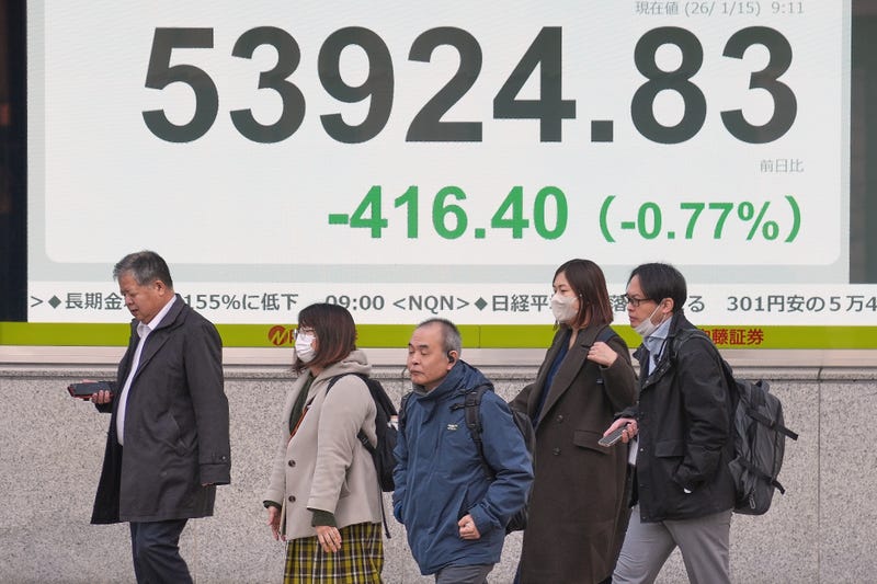 Japan Financial Markets