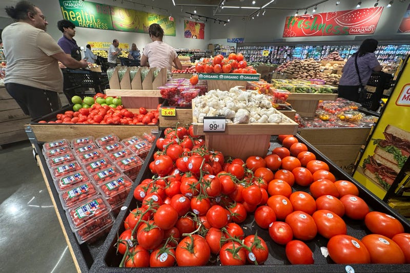 Tariffs, Grocery Shopping, Inflation
