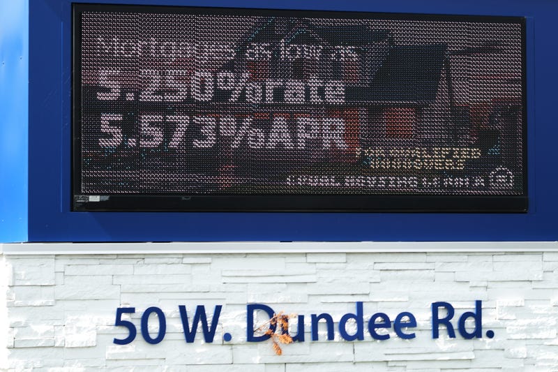 Mortgage Rate