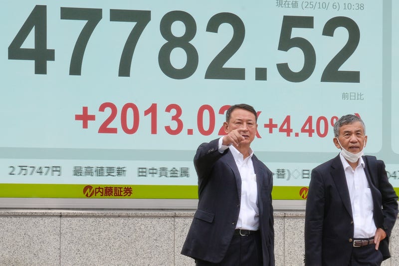 Japan Financial Markets