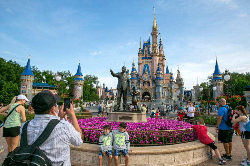 Disney Results