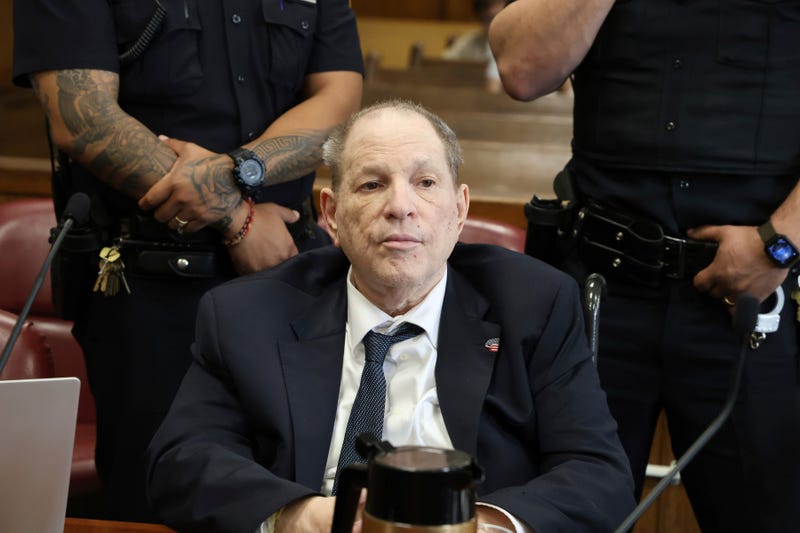 Sexual Misconduct-Harvey Weinstein