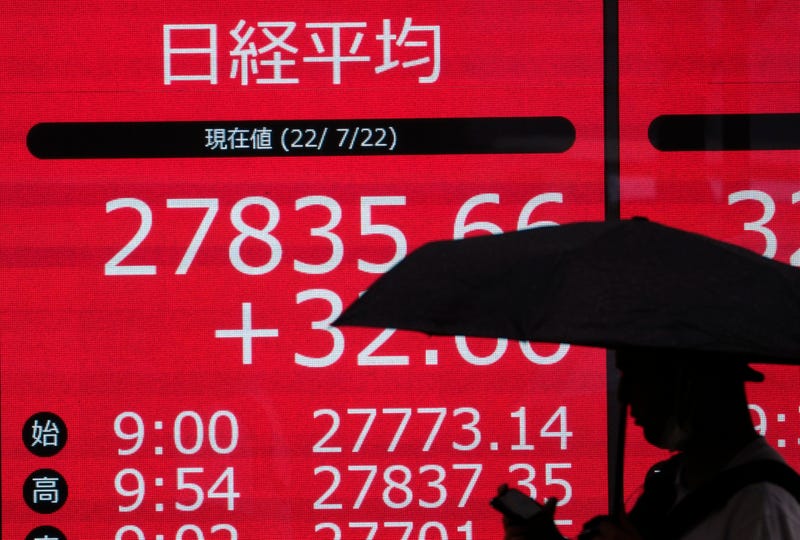 Japan Financial Markets