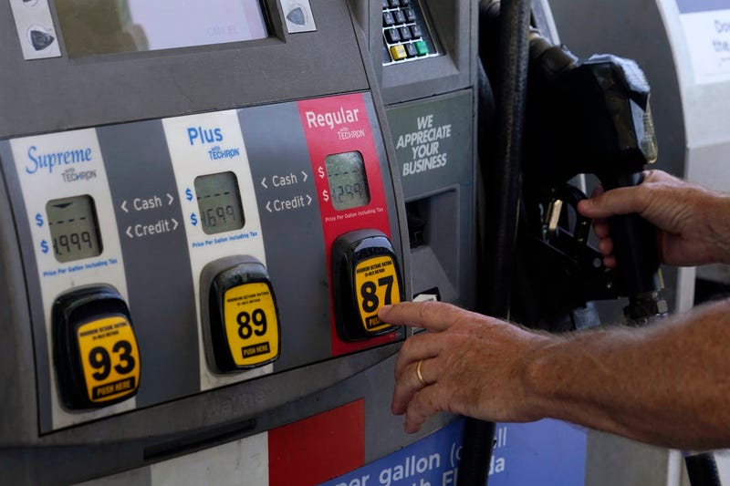 Consumers Inflation
