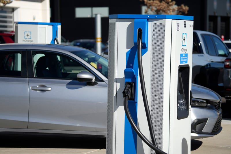 Electric Vehicles Charging Stations