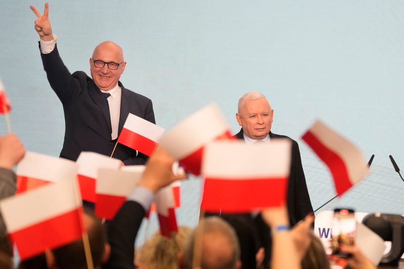 Poland Local Elections