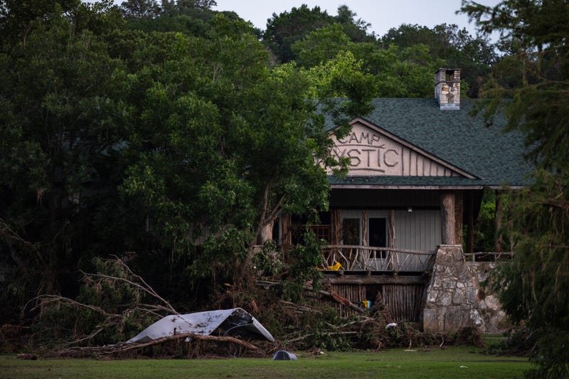 Texas Extreme Weather