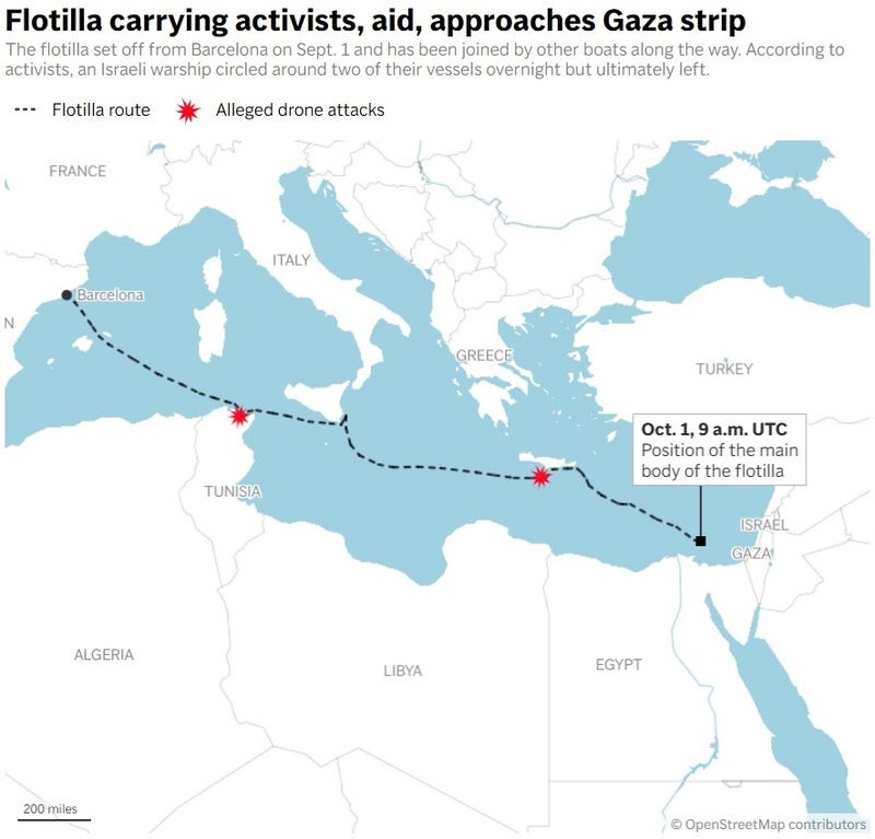 Gaza-flotilla-Oct-1