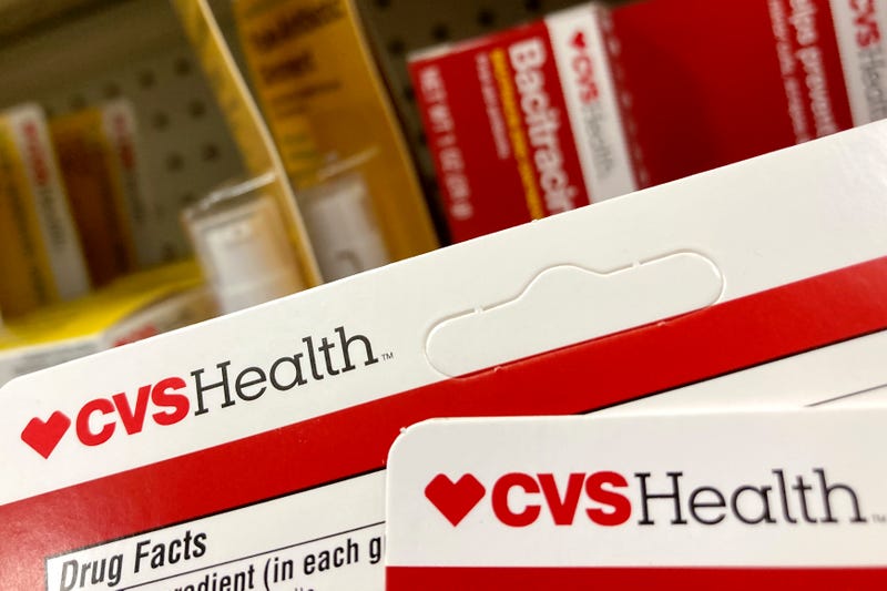 CVS Health Results