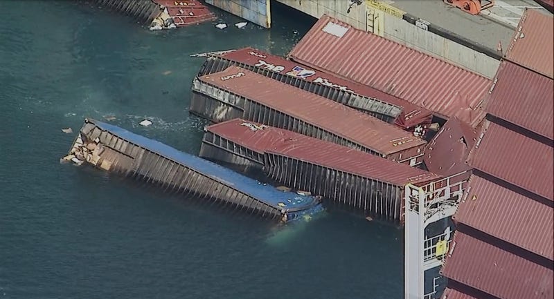 California Port Containers