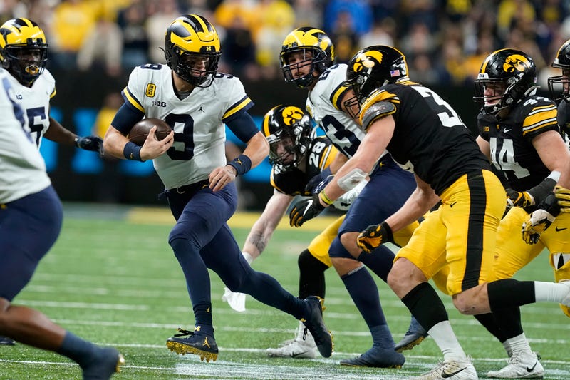 Big Ten Championship Football
